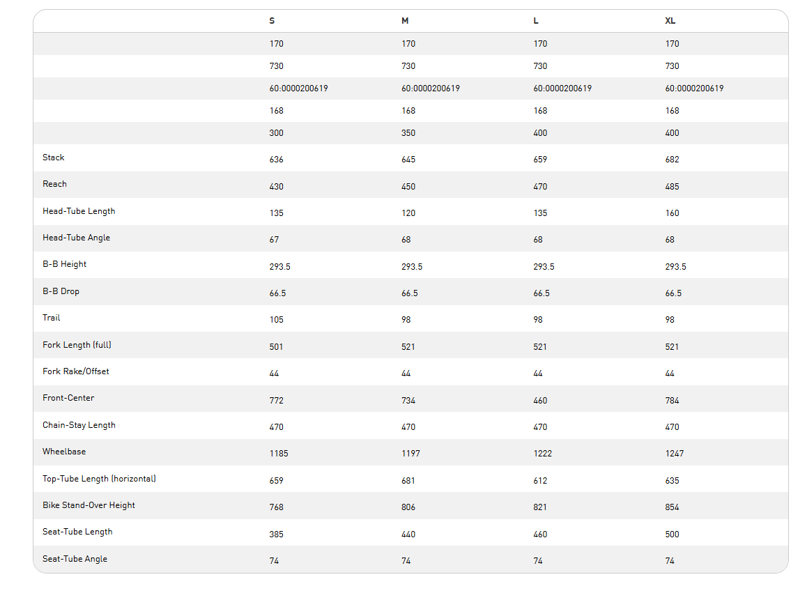 VADO 3 4.0 NB L