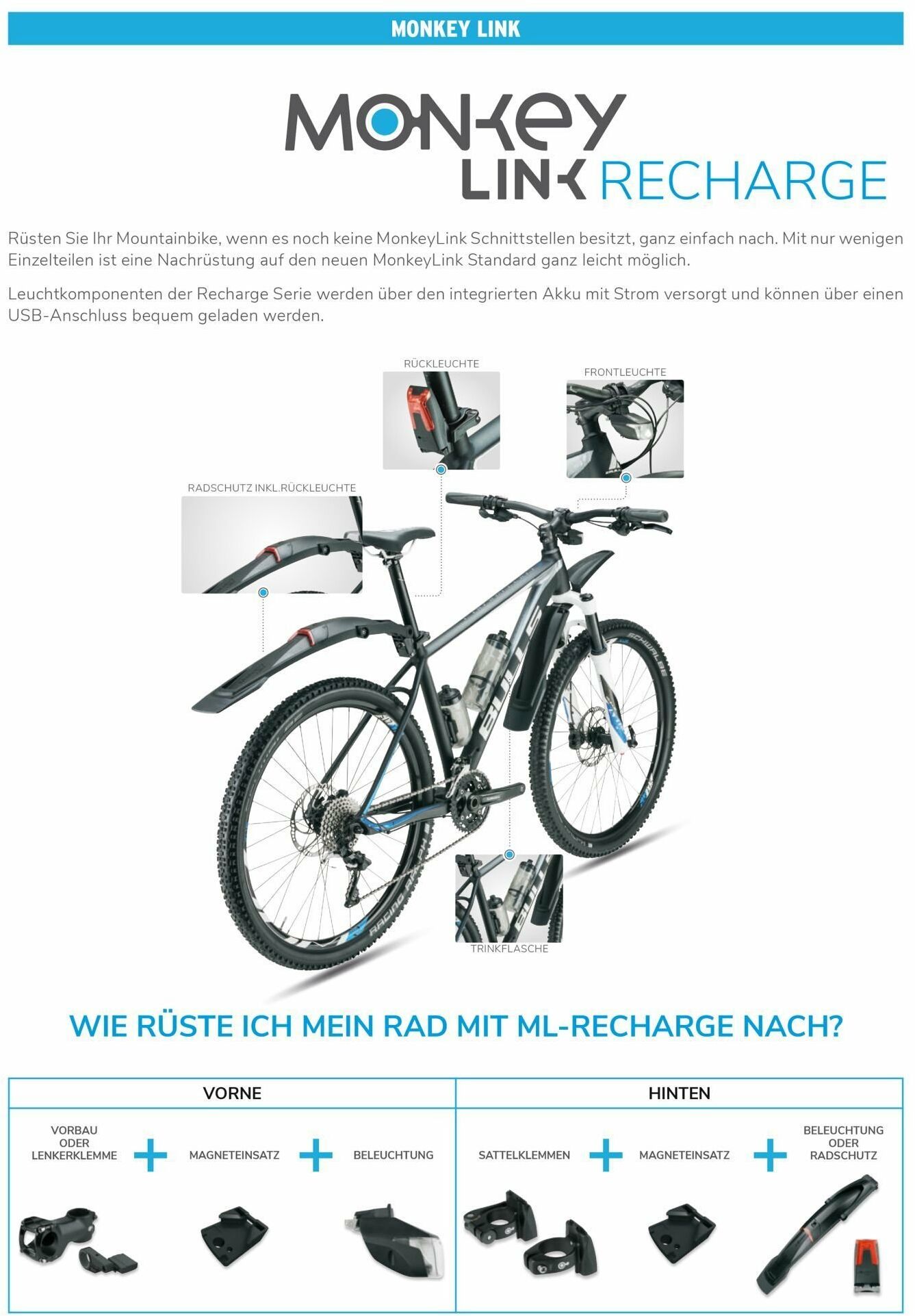 Beleuchtungsset Phenon Set Nuuk 30ML 30/15 Lux Recharge (nur über USB aufladbar)