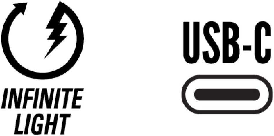 Macro Drive 500+ STVZO       