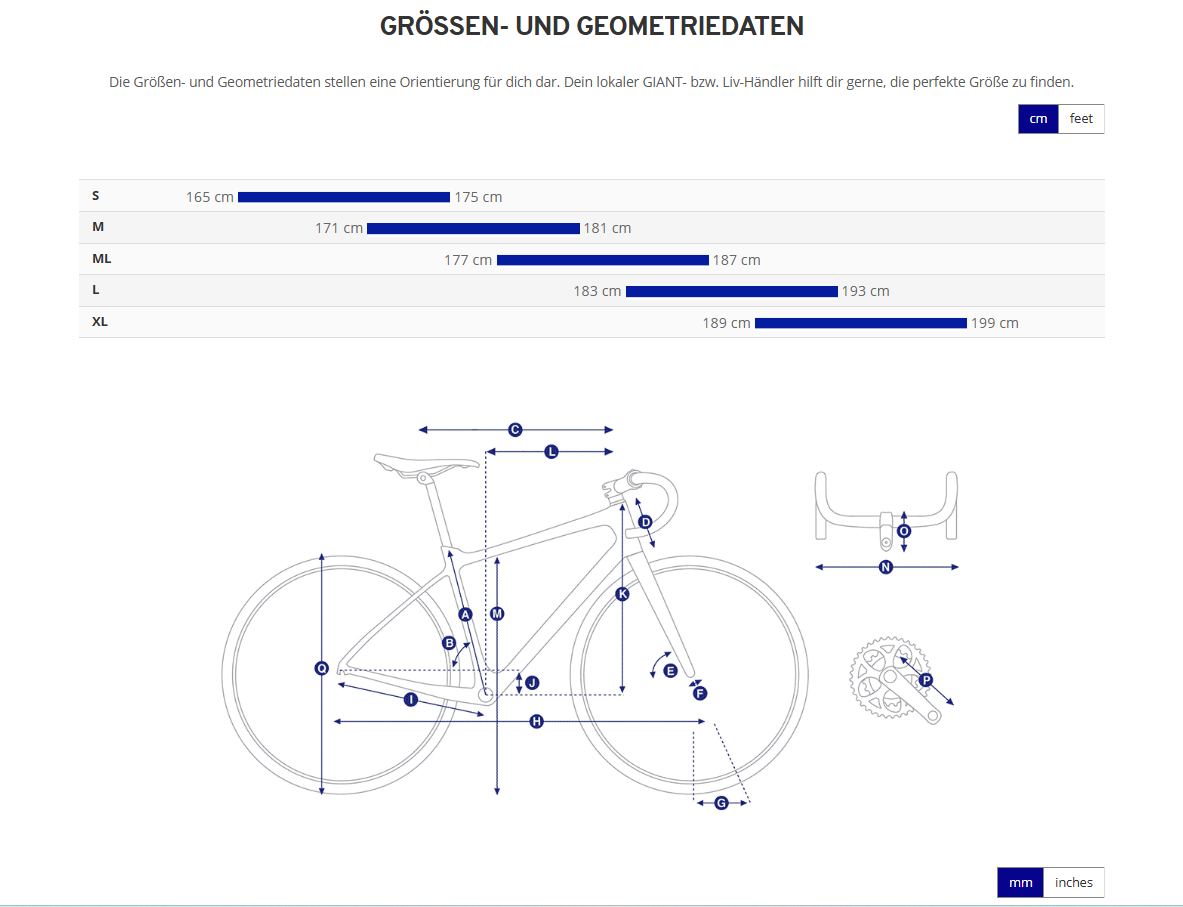 TCR Advanced Pro Rahmenset ML neon flux