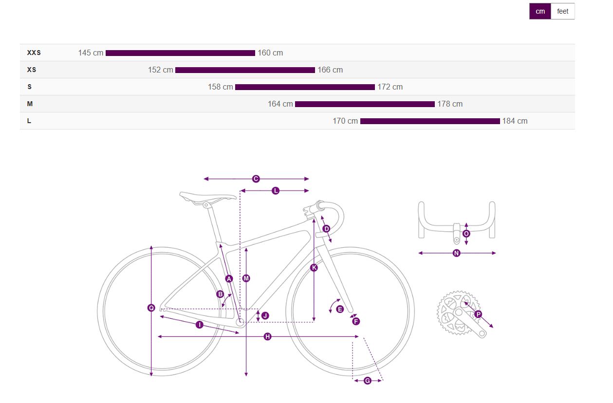 Langma Advanced 0  2026